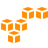 Amazon S3